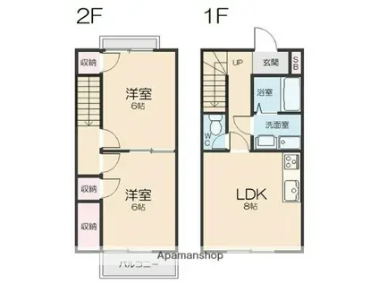 クレストジュネス(2LDK/1階)の間取り写真