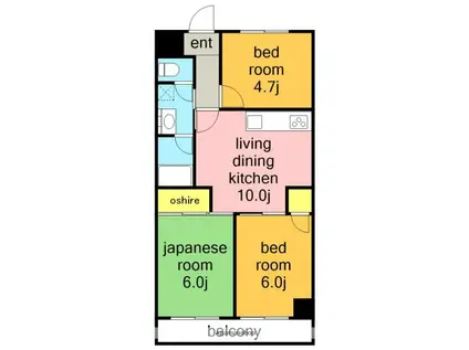 ヒルズ平和ヶ丘(3DK/5階)の間取り写真