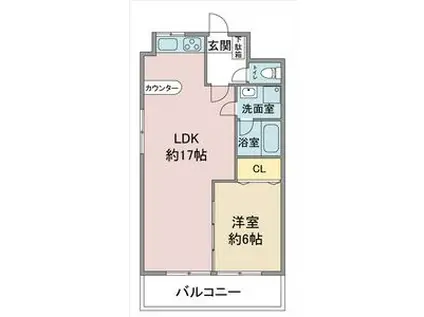 フロント上社(1LDK/5階)の間取り写真