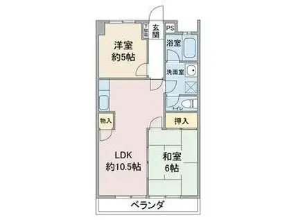 中町田ビル(2LDK/3階)の間取り写真