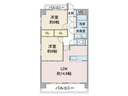 ロイヤルヒルズ(2LDK/3階)の間取り写真