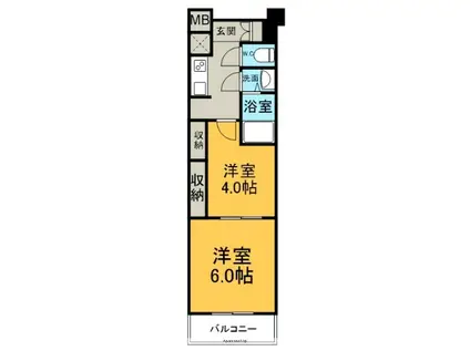 S-RESIDENCE上社AUREATE(2K/1階)の間取り写真