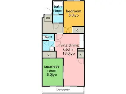 シティライフ藤森(2LDK/3階)の間取り写真