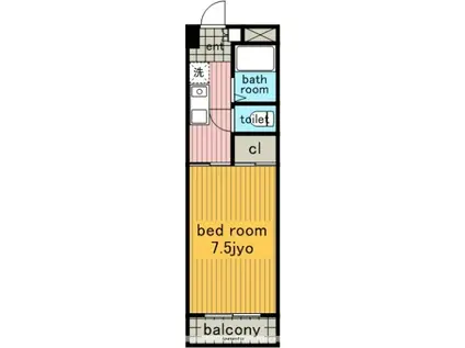 エオリア菖蒲池(1K/5階)の間取り写真