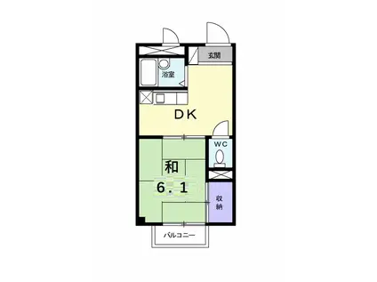 カントリー渋谷(1DK/2階)の間取り写真