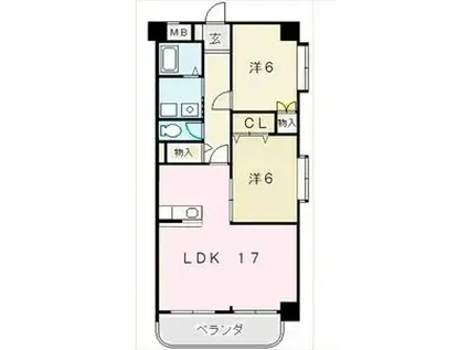 ホワイトヒルズ丸山(3LDK/3階)の間取り写真