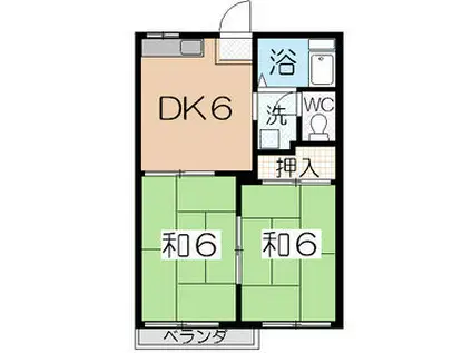 フォーヴル山田(2DK/2階)の間取り写真