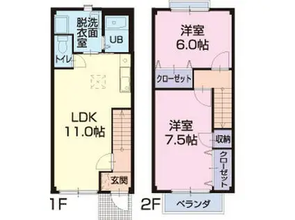 神田コーラス(2LDK)の間取り写真