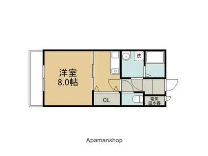 大留ハイツ(1DK/2階)の間取り写真