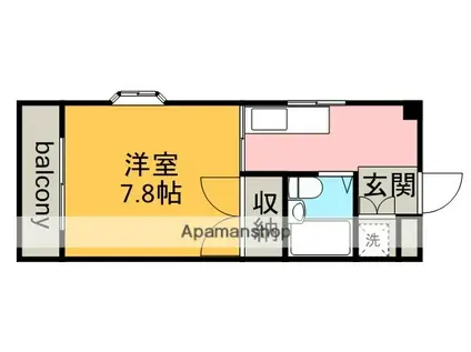 クレールショーワⅠ(1K/3階)の間取り写真