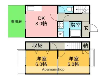 DUPLEX林島(2DK/1階)の間取り写真
