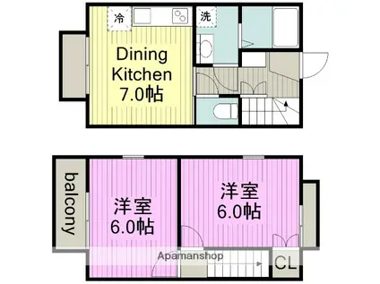 フェリーチェ(2DK)の間取り写真