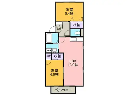 アネックス緑丘Ⅶ(2LDK/2階)の間取り写真