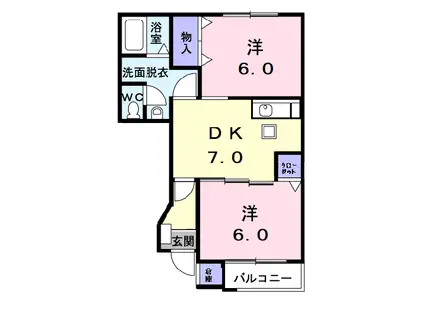 ラフォーレ(2DK/1階)の間取り写真