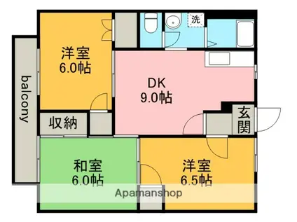 サンハイム伊藤C(3DK/2階)の間取り写真