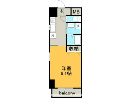 SSマンション(1K/3階)の間取り写真