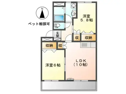 グランディアⅠ(2LDK/2階)の間取り写真