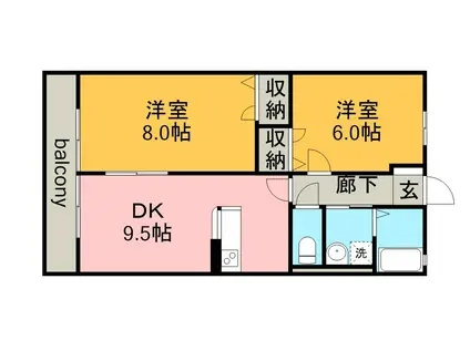 メゾン・ド・フローラII(2LDK/2階)の間取り写真