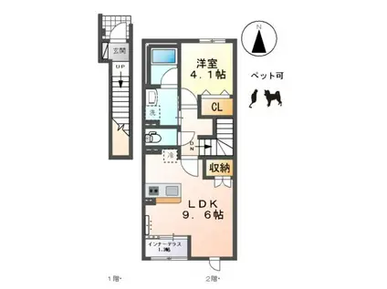 コンフォール門間B(1LDK/2階)の間取り写真