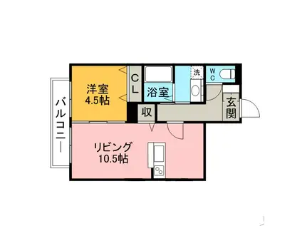 スターフォレスト(1LDK/1階)の間取り写真