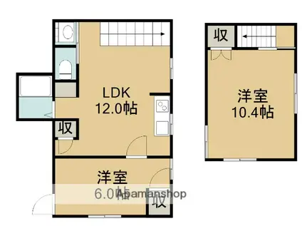 黒川荘(2LDK/1階)の間取り写真