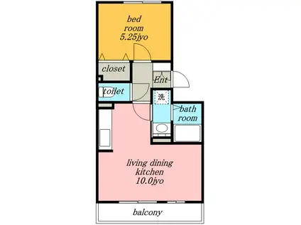 セリア141(1LDK/2階)の間取り写真