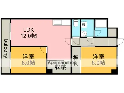 OSプリンスハイツ白壁北(2LDK/1階)の間取り写真