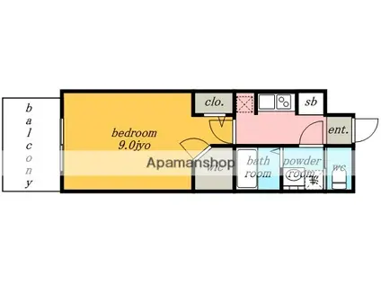LA DOUCEUR志賀本通Ⅱ(1K/13階)の間取り写真