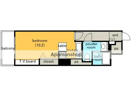 ドゥーエ大須(ワンルーム/8階)の間取り写真