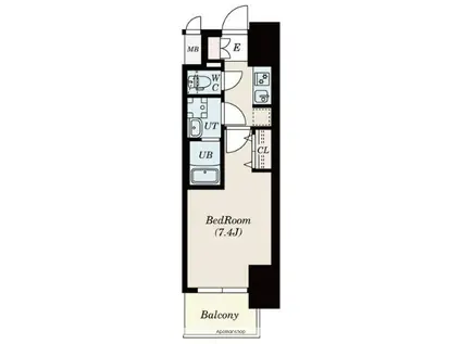 S-RESIDENCE豊国通(1K/10階)の間取り写真