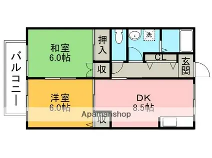 ビューラー丸山(2DK/2階)の間取り写真