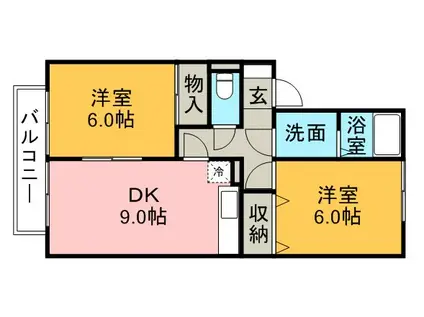 ウィング青山Ⅱ(2DK/1階)の間取り写真