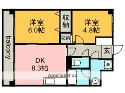 ローマンガーデン(2DK/2階)の間取り写真