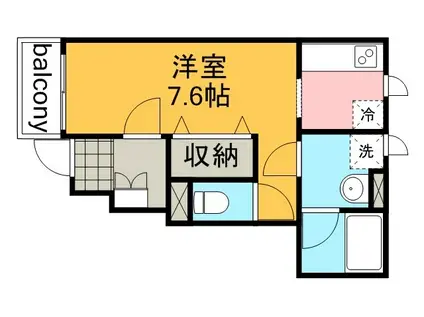 ミジュール(1K/1階)の間取り写真