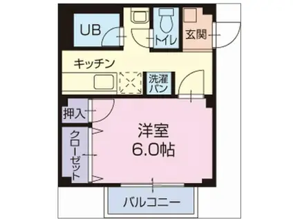 SURPLUSニワコーポ(1K/2階)の間取り写真