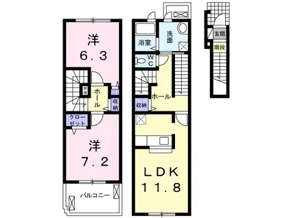 サンリット新池B(2LDK/2階)の間取り写真