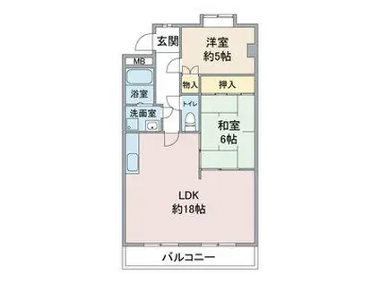 ステージ21(2LDK/3階)の間取り写真