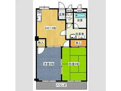 アーバンライフ(2DK/2階)の間取り写真