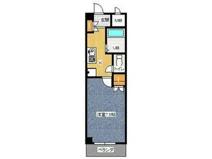 アネックスフジヤⅡ(1K/2階)の間取り写真