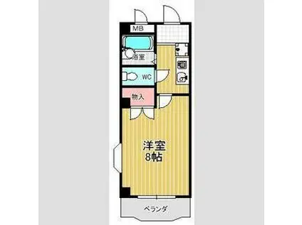 アーバンエル(1K/2階)の間取り写真