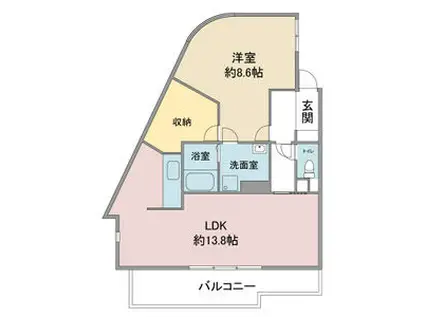 シャルマン高社(1LDK/1階)の間取り写真