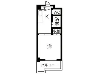 サン・ウエダビルI(1K/2階)の間取り写真