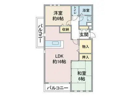セントラル上社(2LDK/3階)の間取り写真