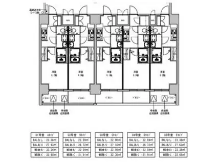 S-RESIDENCE野並駅前BROAD(1K/10階)の間取り写真
