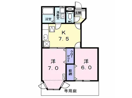 ミルトニアB(2DK/1階)の間取り写真