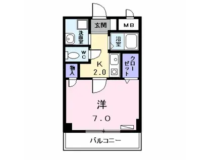 MA・MAISON友(1K/2階)の間取り写真