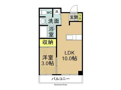 東岡崎RESIDENCE(1LDK/1階)の間取り写真