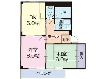 ハピネス西之坊(2DK/1階)の間取り写真