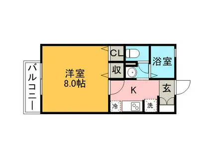 ケーナ保田(1K/1階)の間取り写真