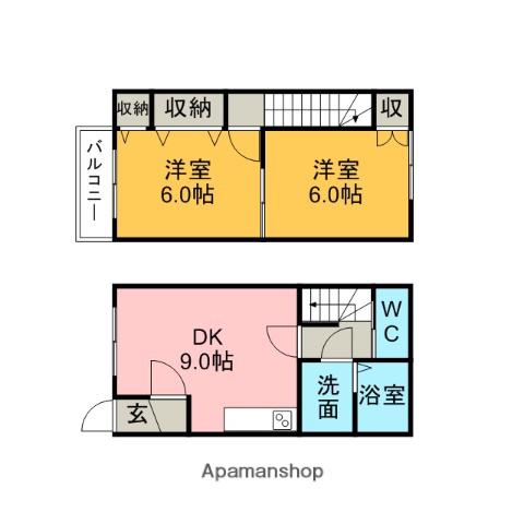 YUKI・Ⅰ(2DK)の間取り写真